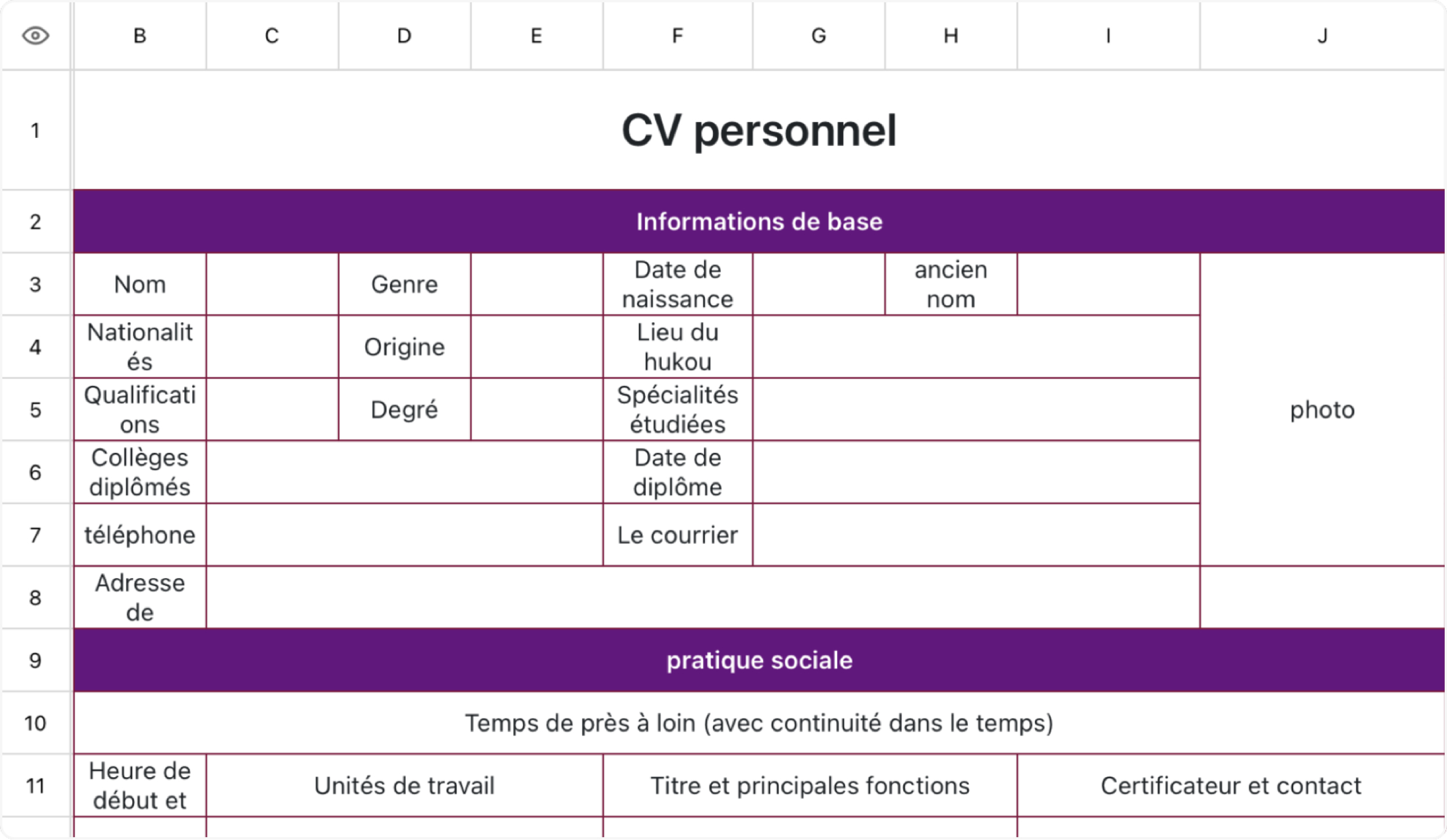 Biographie de Purple Classics